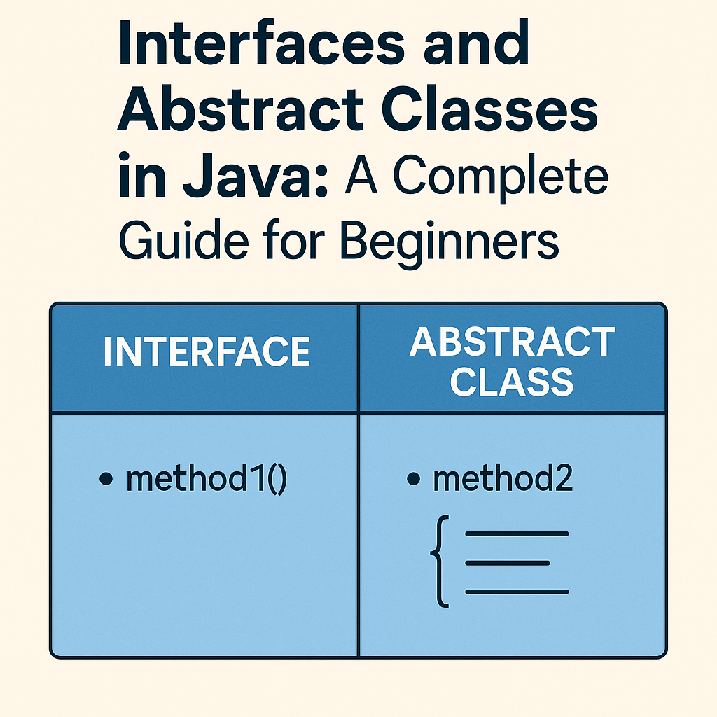  Java interface vs abstract class comparison chart for OOP design
