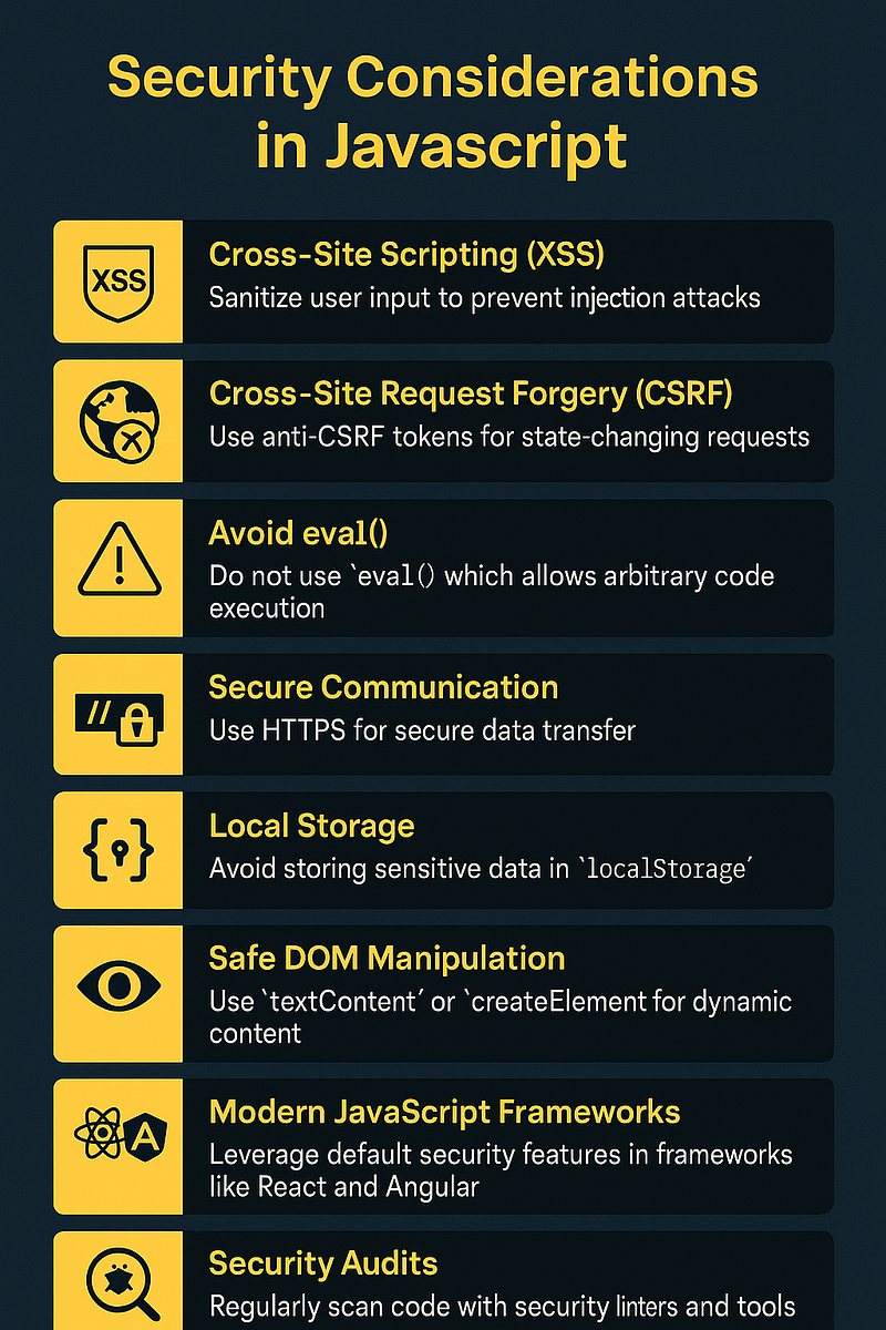   Example of a Cross-Site Scripting (XSS) attack in JavaScript